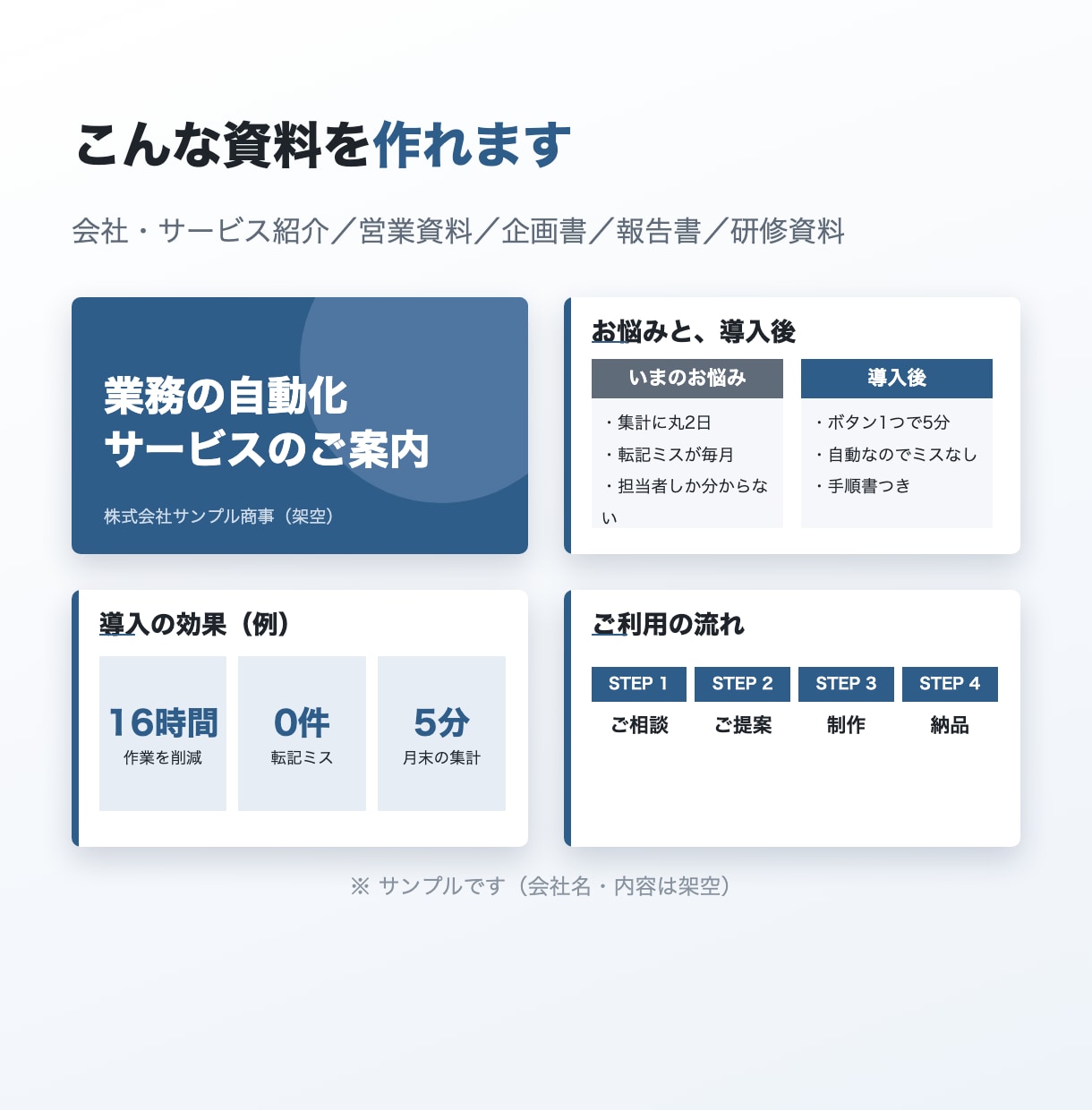 メモや原稿から伝わるパワポ資料を作ります 5枚4,000円。AIで作った資料の手直しもOK イメージ2