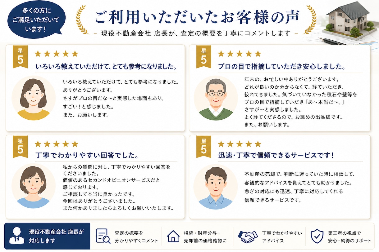 不動産査定！現役店長が相続・財産分与も対応します 不動産会社の査定前後に、現役店長が第三者目線でチェック！ イメージ3