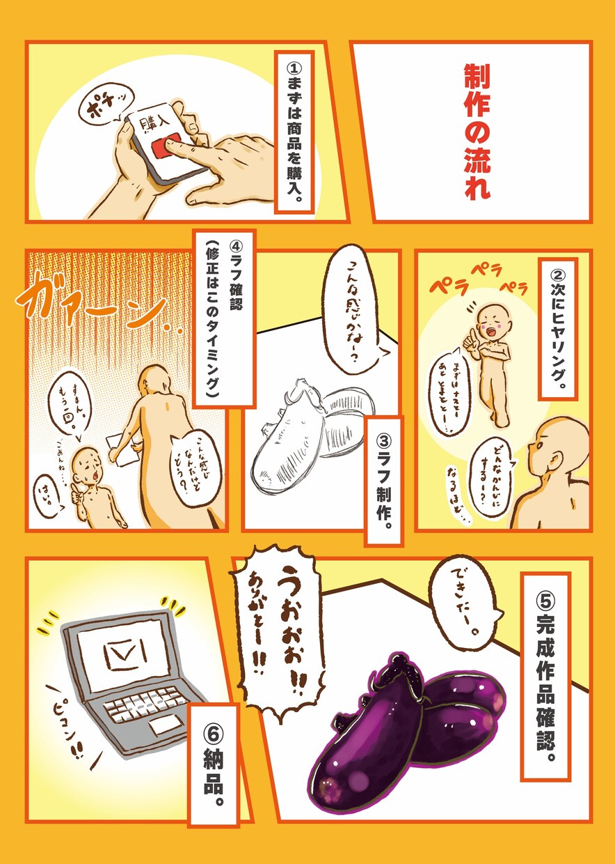 チラシで使えるイラストを描きます ポップで可愛いたべものイラスト イメージ3