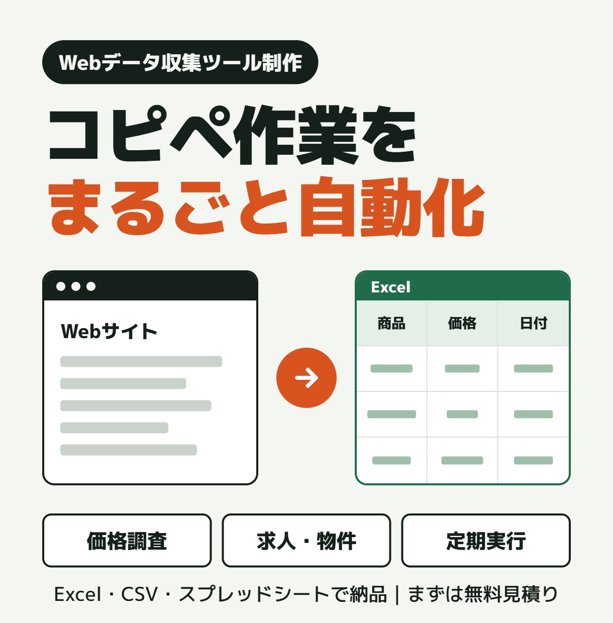 Webデータ収集を自動化！Excelで納品します 価格調査・求人・物件の一覧化に｜ＣＳＶ・スプシも対応 イメージ1