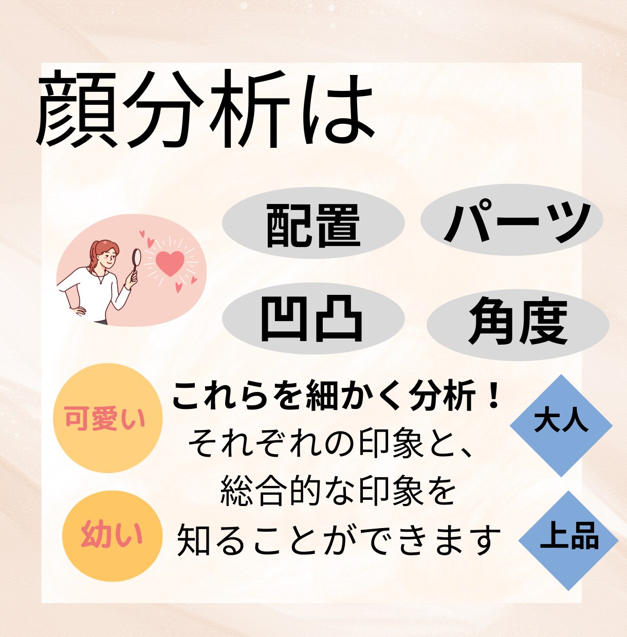 顔分析・あなたの魅力お伝えします 顔分析で特徴や魅力を再発見！自分らしく輝くあなたへ導きます！ イメージ4