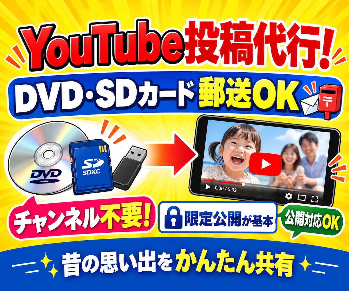 YouTubeへの動画投稿を代行します DVD・SDカード郵送OK！チャンネル不要で安心 イメージ1
