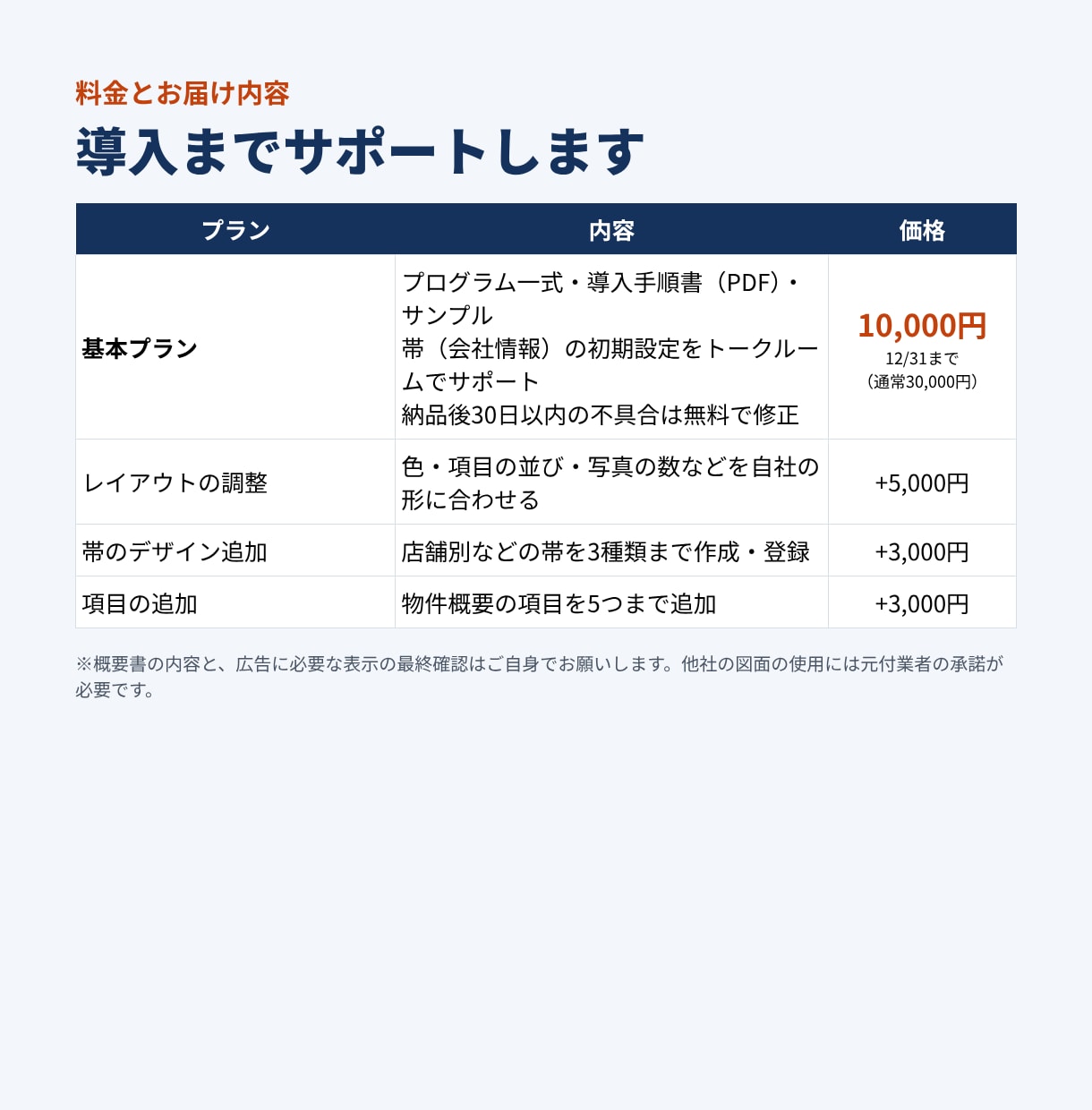 マイソク・物件概要書の自動作成ツールを作ります 入力だけでA4のPDF。他社図面の帯の入れ替えも対応 イメージ5