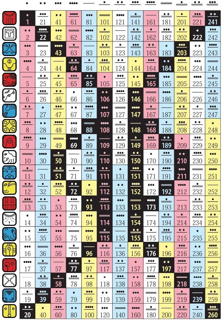 あなたの生まれもった特性や役割をお伝えします 人生は一つの物語　自分を知ることで生きやすく イメージ2