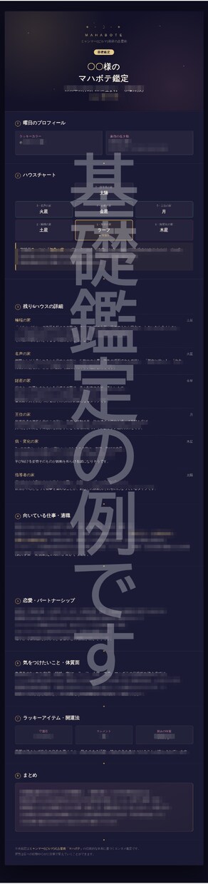 ミャンマー式占星術【マハボテ】で今年の運勢を見ます 【年次鑑定】生年月日でわかる今年の前半・後半運気の流れを鑑定 イメージ5