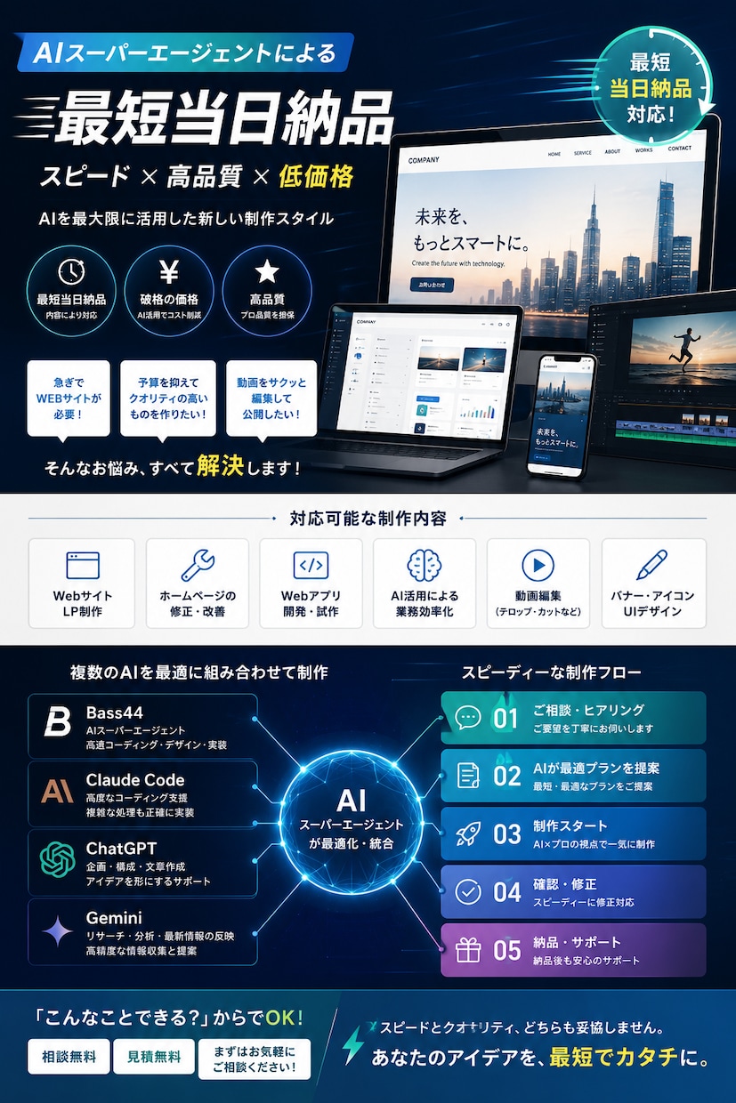 急ぎ、予算が限られる案件、受け付けます 複数AIを駆使した次世代の制作サービス イメージ1
