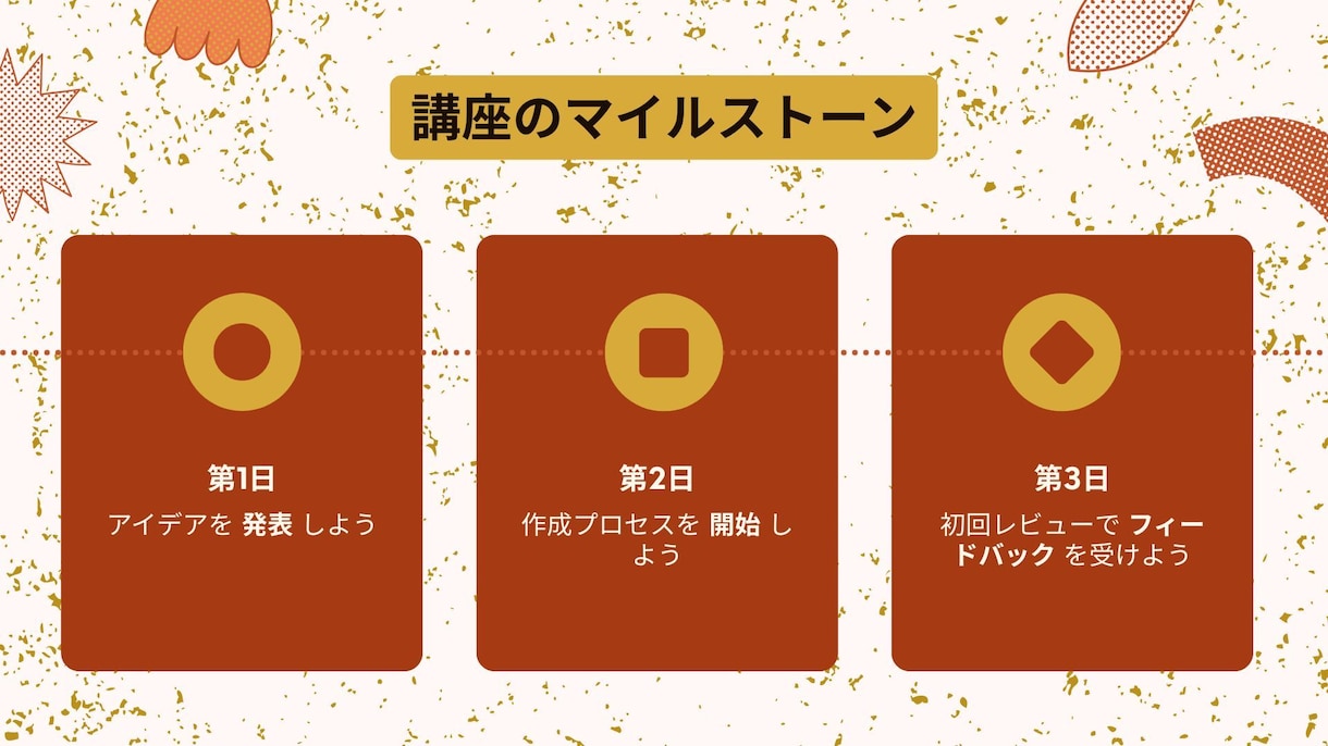 ＡＩと電子書籍の楽しい始め方教えます パソコン苦手でも大丈夫！AI電子書籍作成講座 イメージ8
