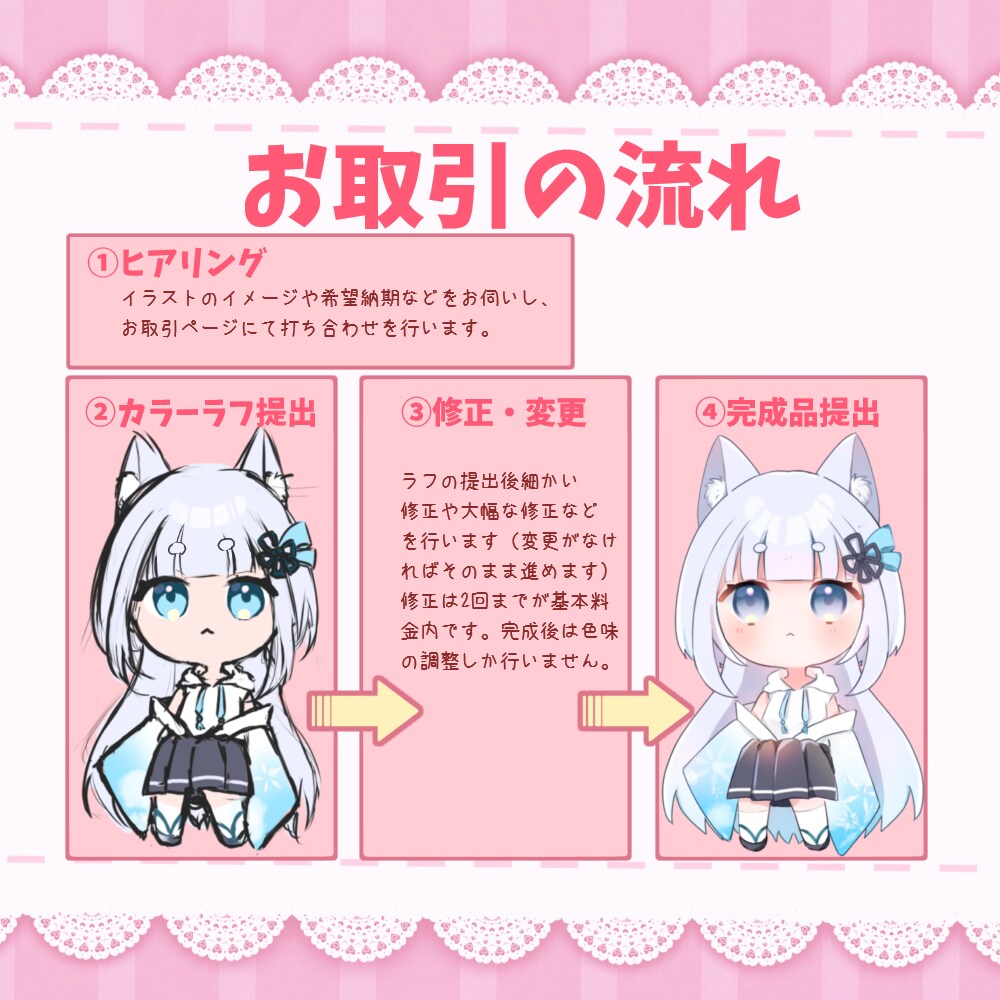 ぷにっと可愛いSDキャラを描きます 可愛らしいSDキャライラストをあなたに！ イメージ3