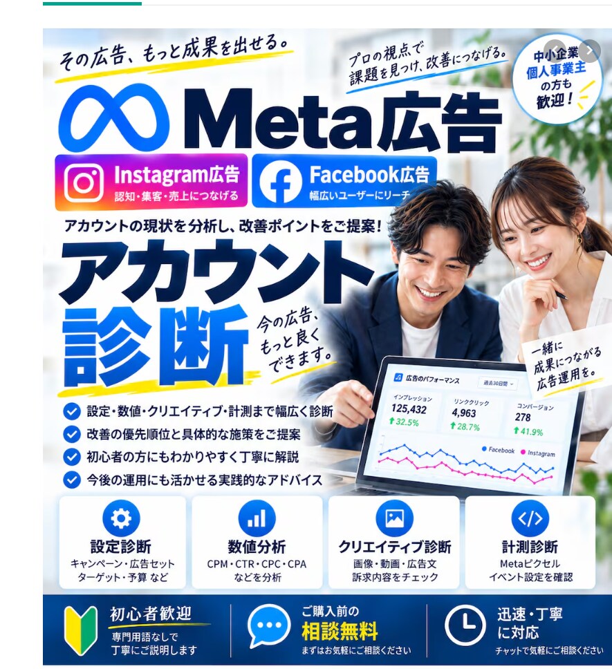 Meta広告を診断し改善の優先順位を整理します 設定・数値・計測を確認し「何から直すか」を丁寧にご案内 イメージ1