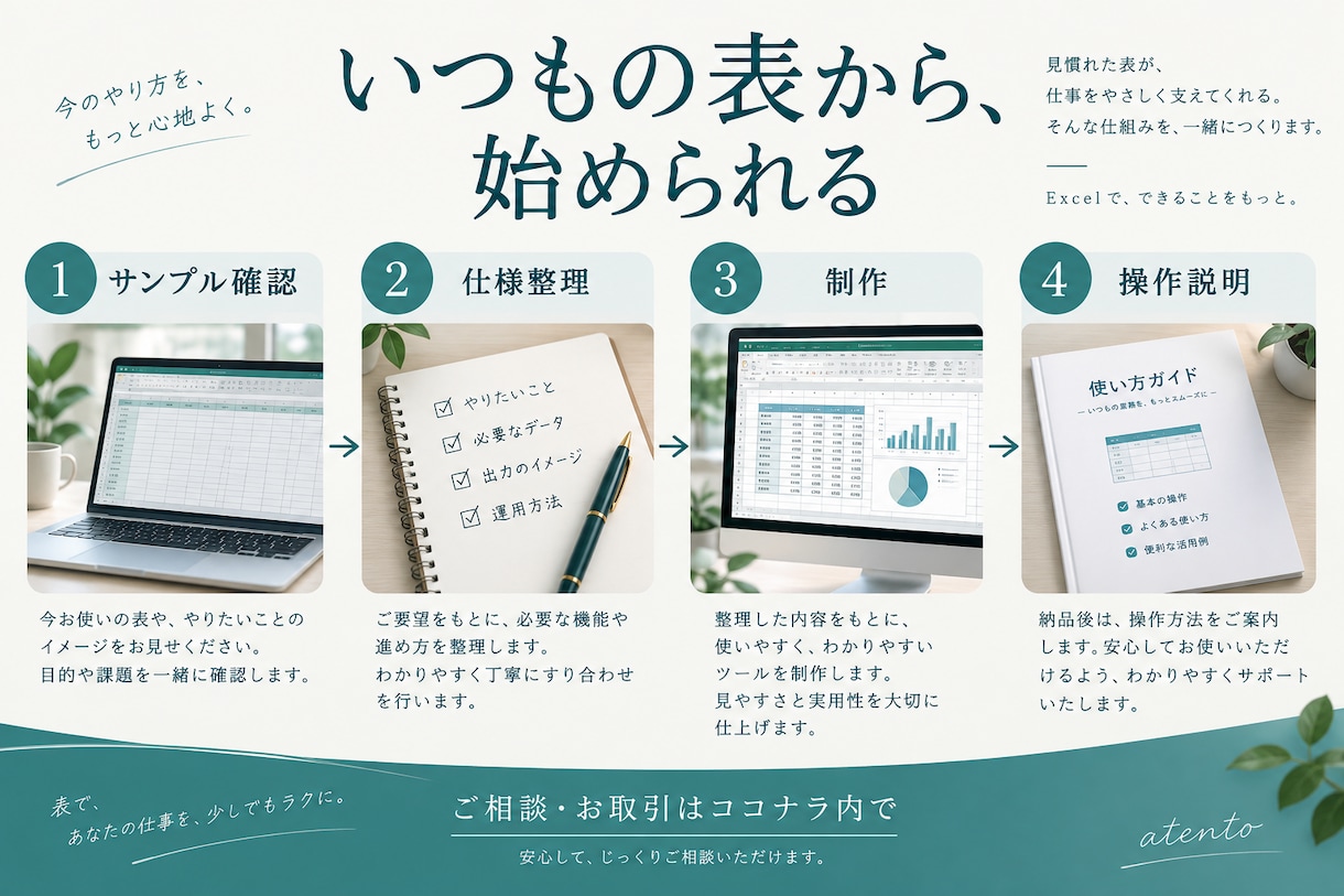 ExcelやCSVの面倒な集計を自動化します 毎月のコピペを整理！使い慣れた表から始められます イメージ3