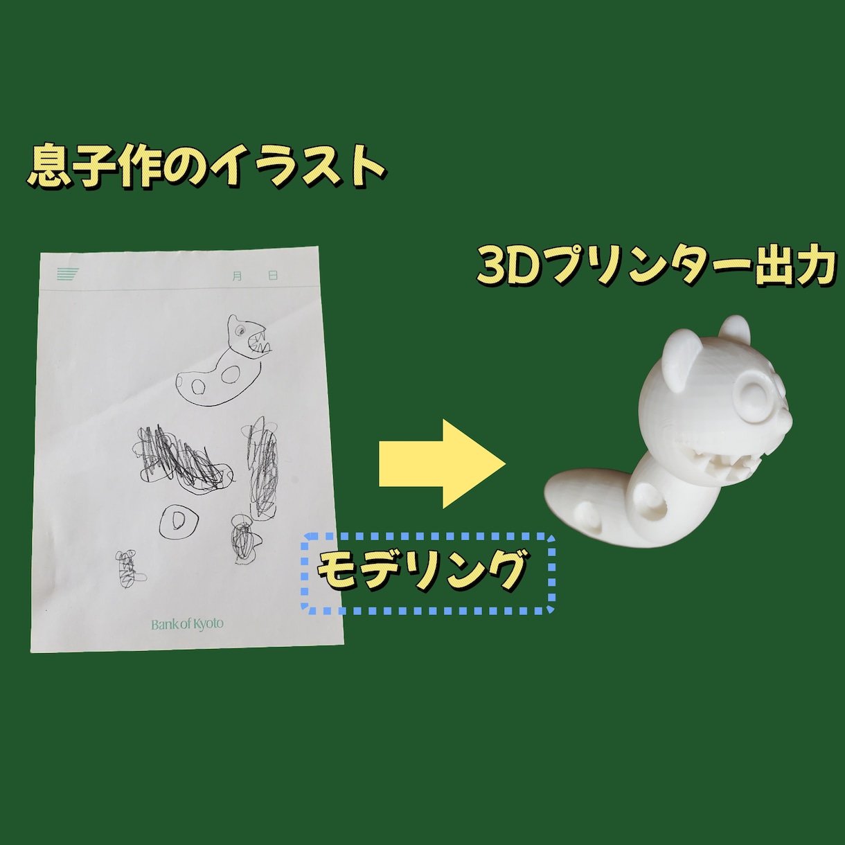 キャラクターを3Dモデリングします 3Dプリンターでの出力も承ります！ イメージ3