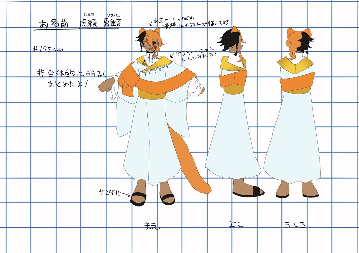 キャラクターデザインを受け取れております 貴方のテーマに寄り添ったビジュアルデザイン イメージ2