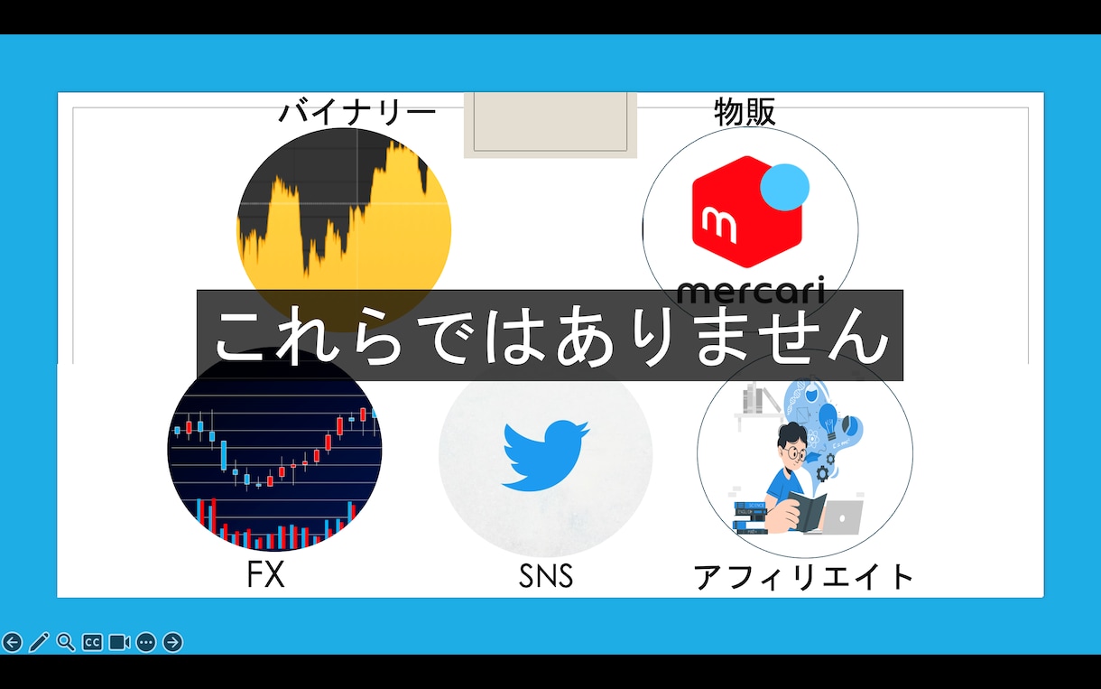 簡単な作業のみ　あとは９割放置します 初期費用０/追加登録無し/あなたの思い描くライフスタイルへ イメージ5