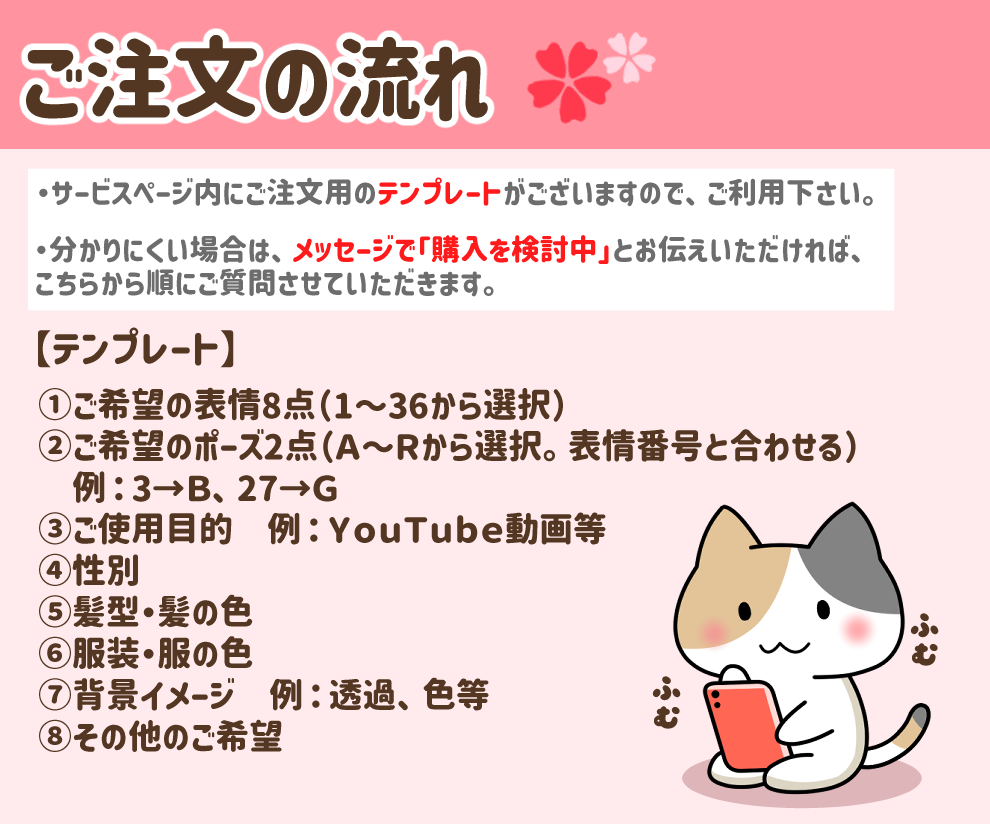 商用可♬使い勝手の良い表情8点セット作成いたします ブログ・画像・動画に！ただいま先着10名様のみ特別割引価格☆ イメージ5