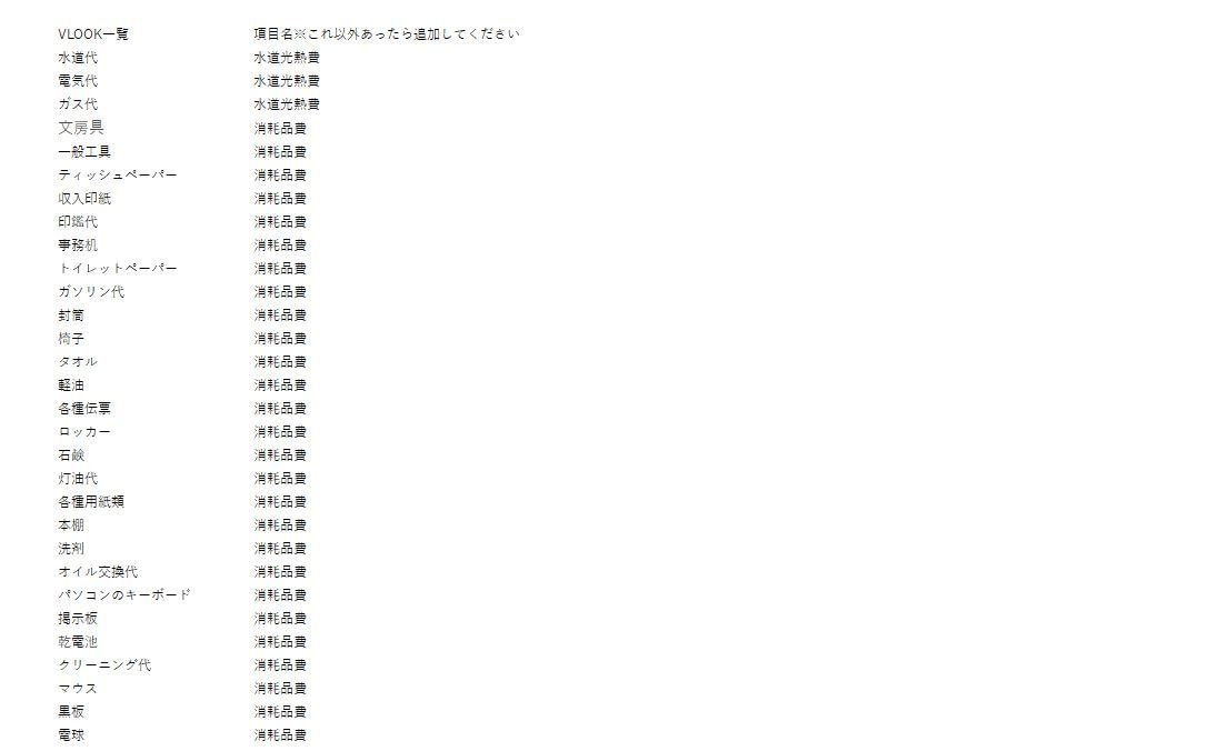ROIを簡単に計算できる表を先着10名に売ります マーケティングで投資利益率ちゃんと見れてますか？ イメージ6