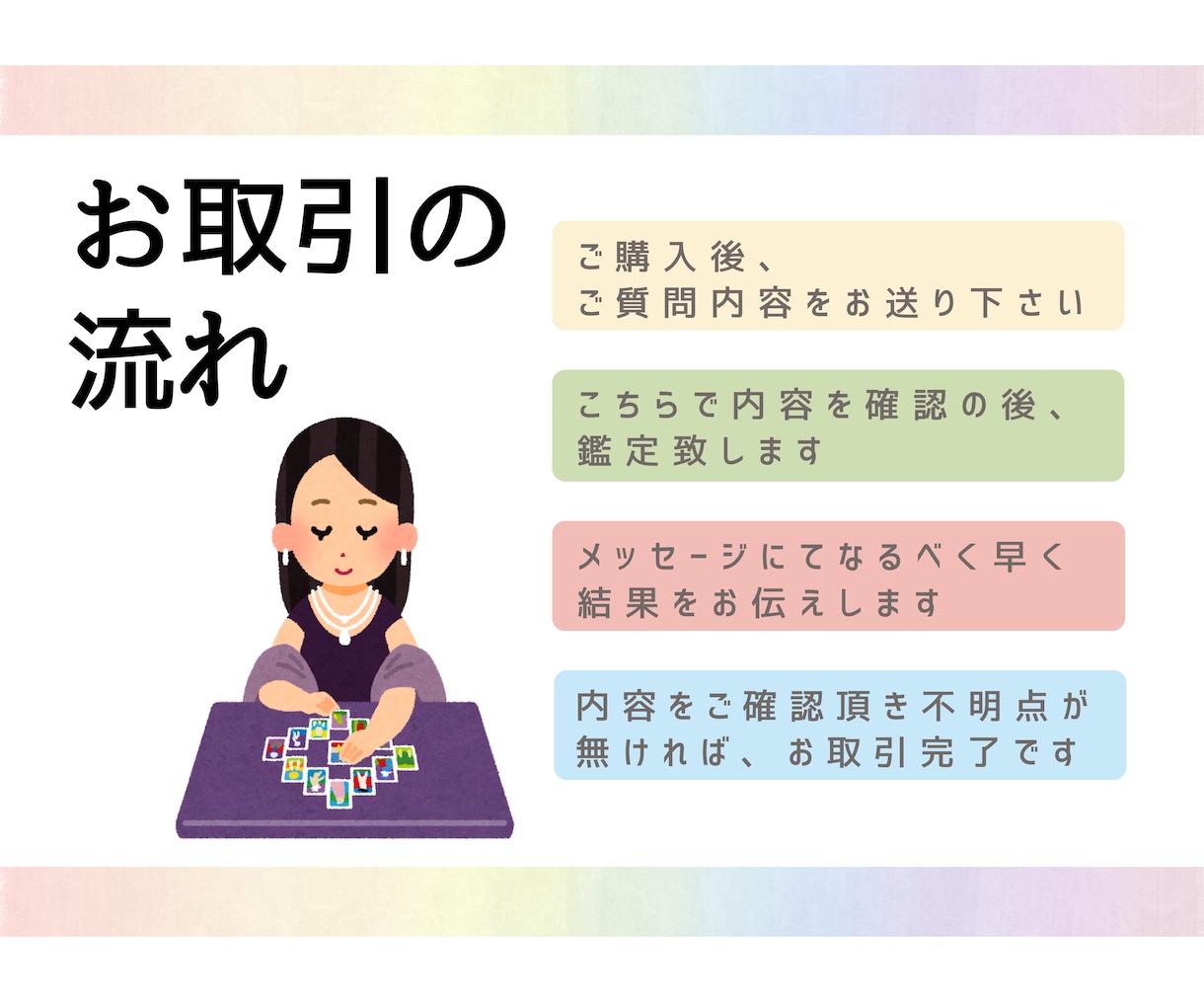 初見さん歓迎。タロット×ルノルマンで3質問占います まずはサクッと体験したい方へ（簡易鑑定） イメージ3