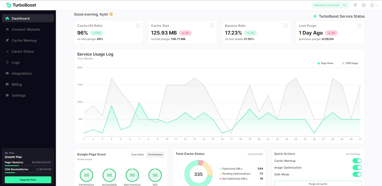 Dashboard Developmentます SaaS Web App Design & Develop イメージ1