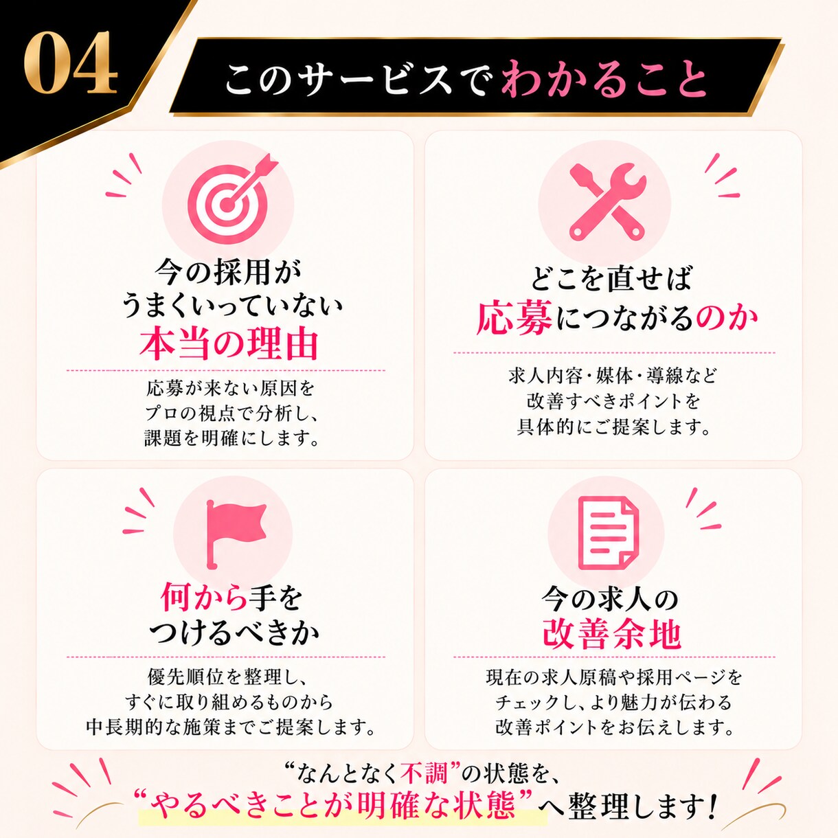 求人が来ない理由を“見える化”します 採用の現状診断＆改善アドバイス（60分相談＋後日レポート付） イメージ4