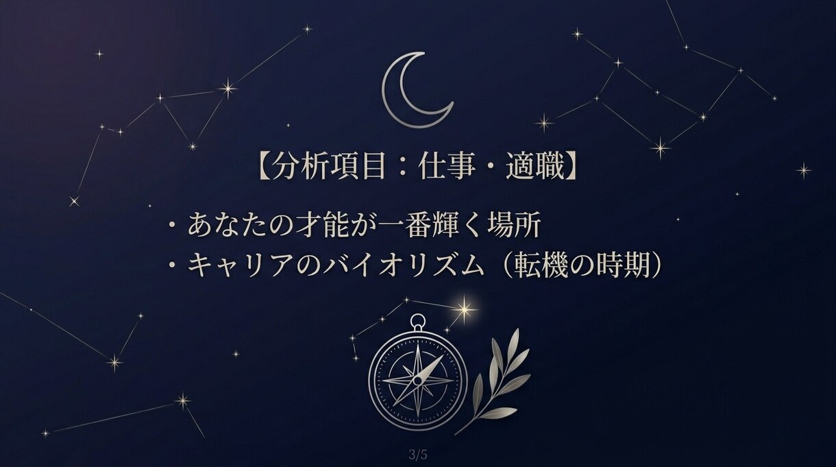 限定！ホロスコープを用いて人生の傾向を読み解きます ヒントは星の中にある。過去・現在・未来を統計学で導き出す。 イメージ3