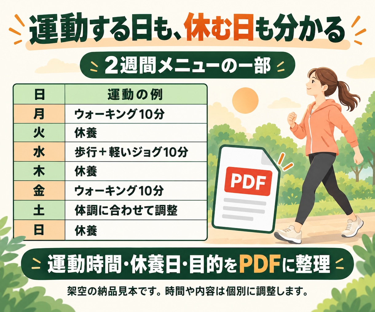 初心者専用のランニングメニューを作成します 運動経験ゼロでも安心！走り始める2週間を個別サポート イメージ2
