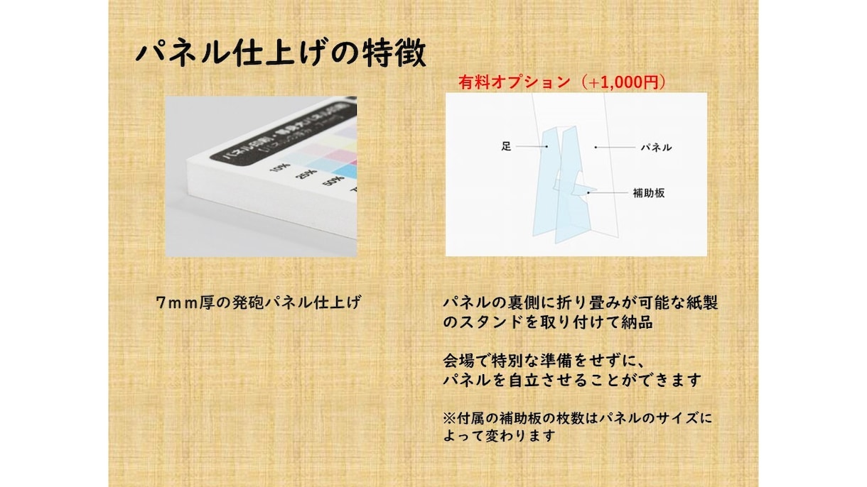 色ペン画でウェルカムボード用データ作成します お得に結婚式準備を終了プロフィールムービーオプションセット有 イメージ6