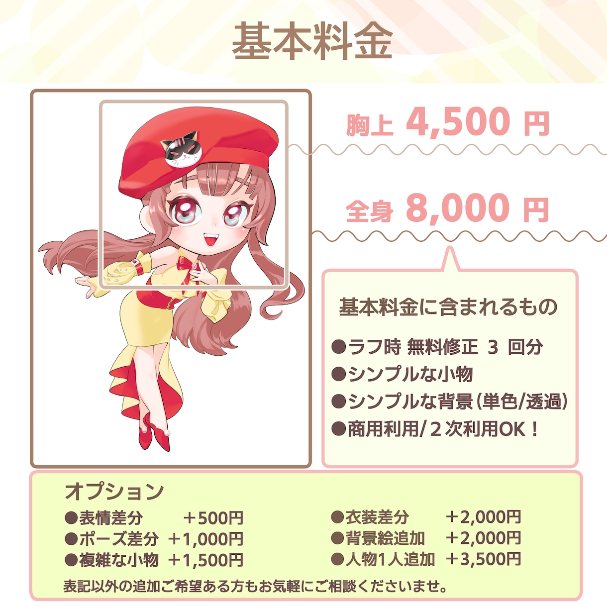デフォルメ・ミニキャラクター制作します 貴方のちまっこ愛キャラ描かせていただきます！ イメージ2