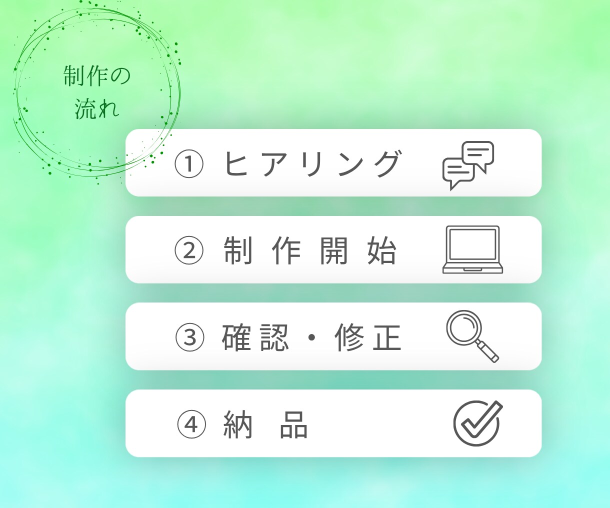 目にとまるバナー・Web画像作成いたします 希望を聞いてターゲットに届く分かりやすいデザイン。 イメージ2