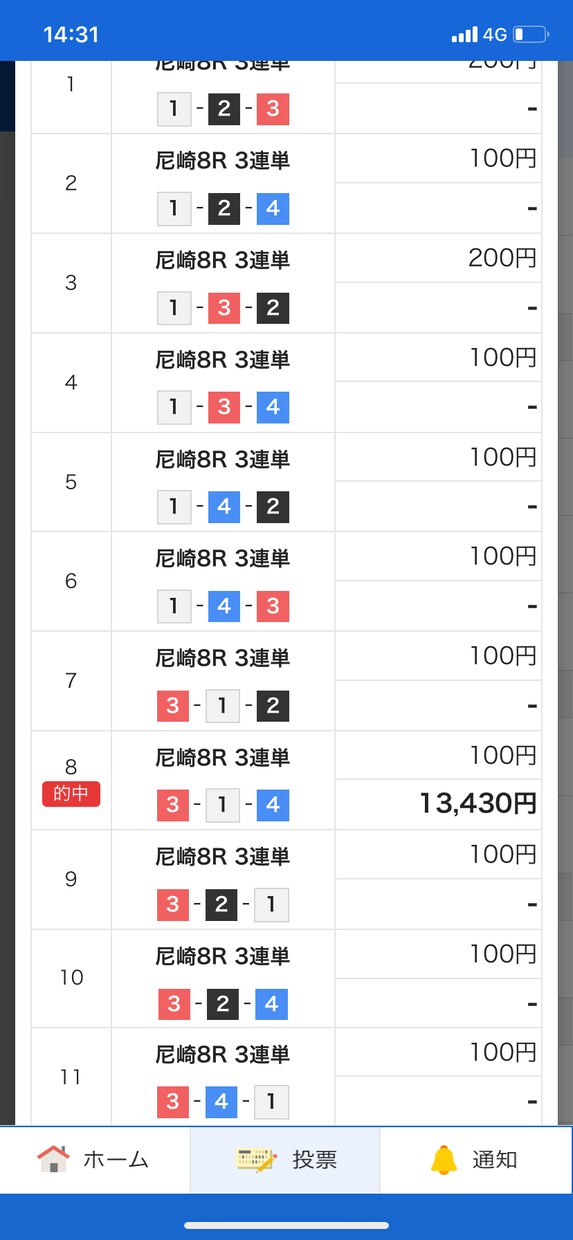 お試し競艇配信してます 月額制より好きなタイミングだけ参加したい方には激アツ！！ イメージ4