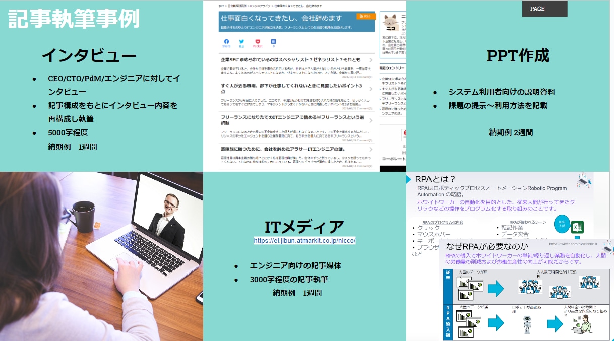 ITにお困りの個人事業主・中小企業をサポートします ちょっとした事の相談から開発まで！ITのお悩み解決です イメージ1