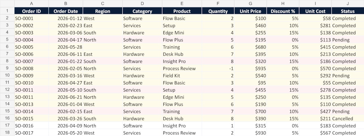 売上を見える化するExcelを作成します 最大4指標・4グラフと、集計対象外の一覧 イメージ5