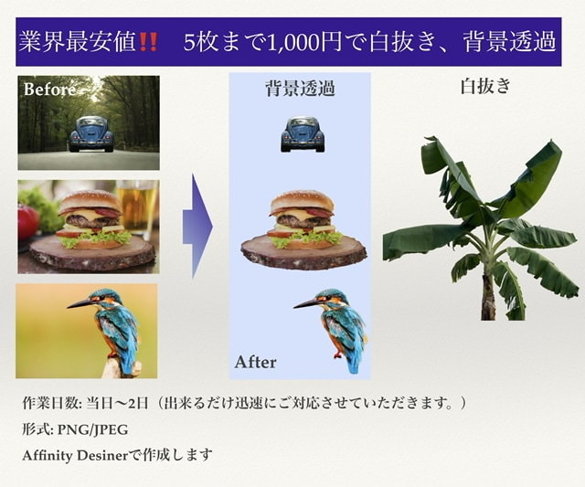高品質な切り抜き（背景透過）画像を作成ます 5Cut1000円！サムネイルやECサイトのご相談も可 イメージ2