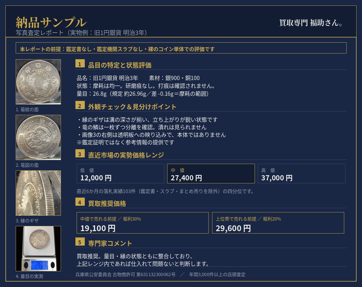 切手・古銭の買取判断を専門家がサポートします カタログ値ではなく実勢価格を専門店が直接お伝えします イメージ2