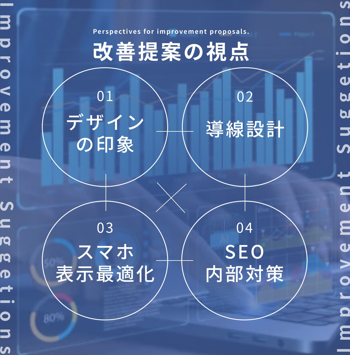 Webサイト改善提案・添削します 改善点が分かれば、サイトは変わる。プロ目線で徹底添削します イメージ2