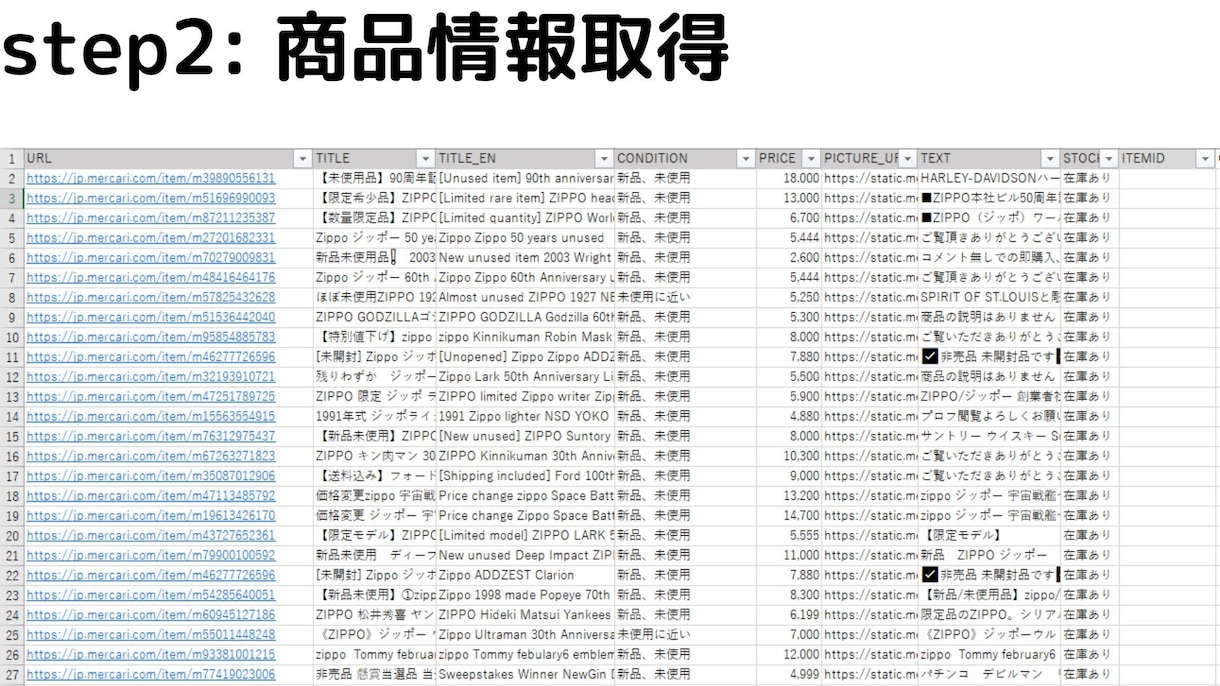先着3名！豪華特典付ebay出品在庫管理ツールます 新年迎えたのにまだebayの出品と在庫管理で疲弊してるの？ イメージ6