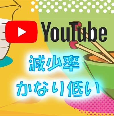 YouTube再生回数を増加させます 1000回から承ります（日本限定可です） イメージ3