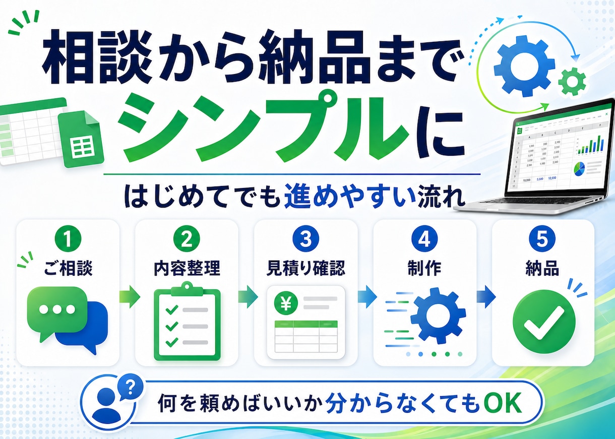 Excel・スプレッドシートの作業を自動化します 毎日の集計・転記・CSV作業をあなた専用に自動化 イメージ3