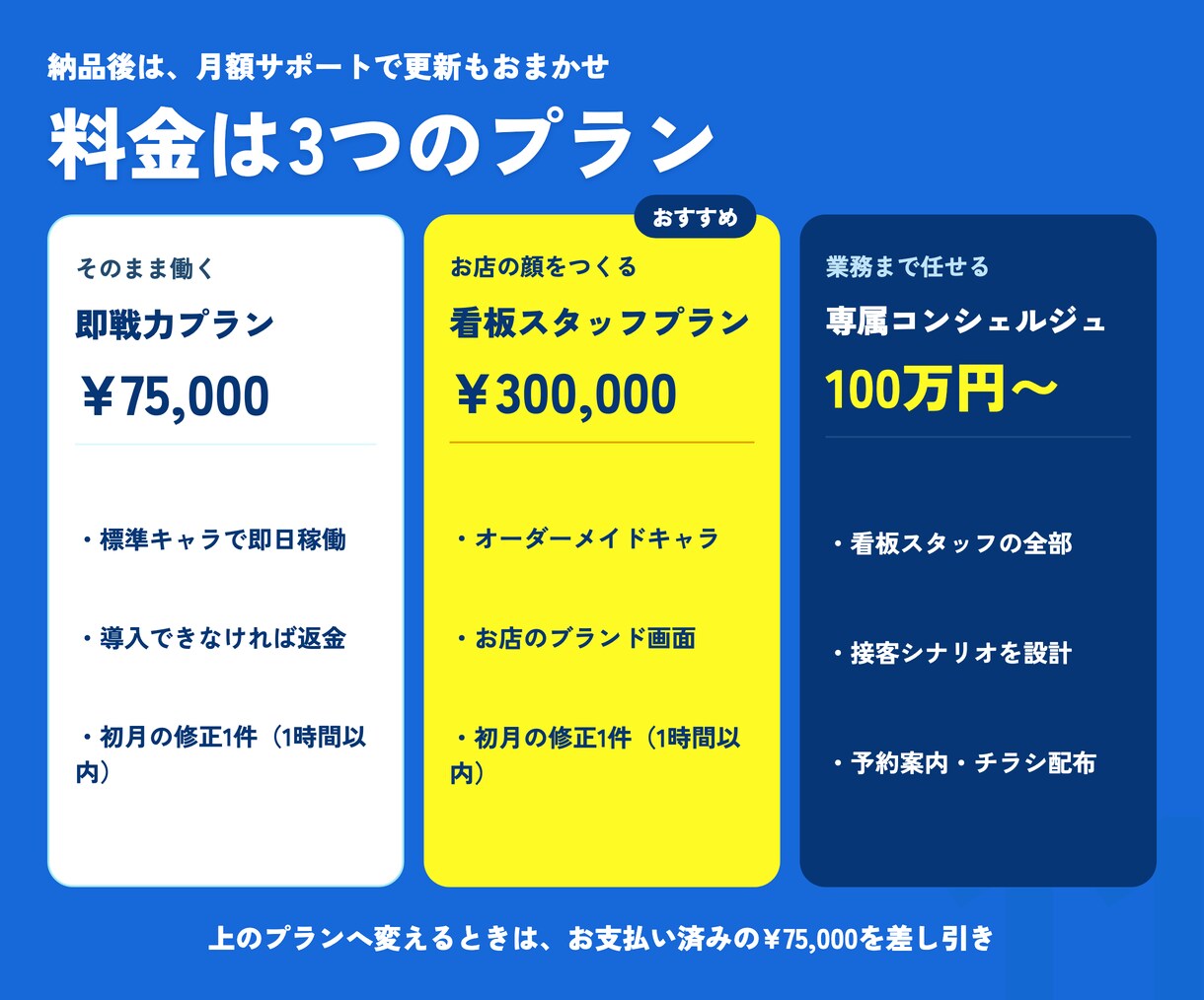 AI接客･無人受付をサイネージで24時間対応します 眠っているサイネージが、多言語で応対するAI受付スタッフに イメージ11