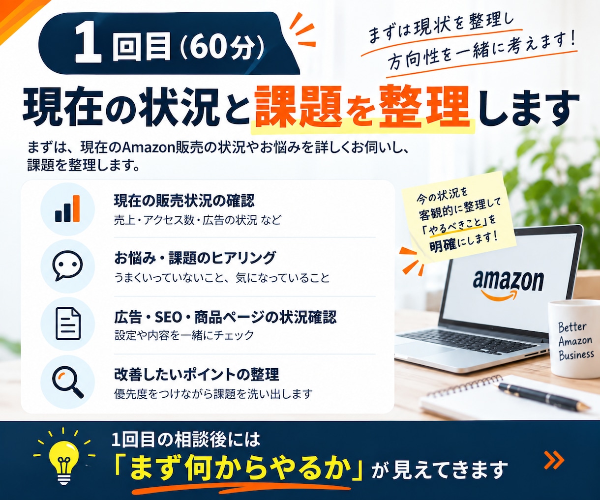 Amazon販売の改善策を一緒に整理します 60分×2回｜広告・SEO・売上改善をまとめて相談 イメージ5