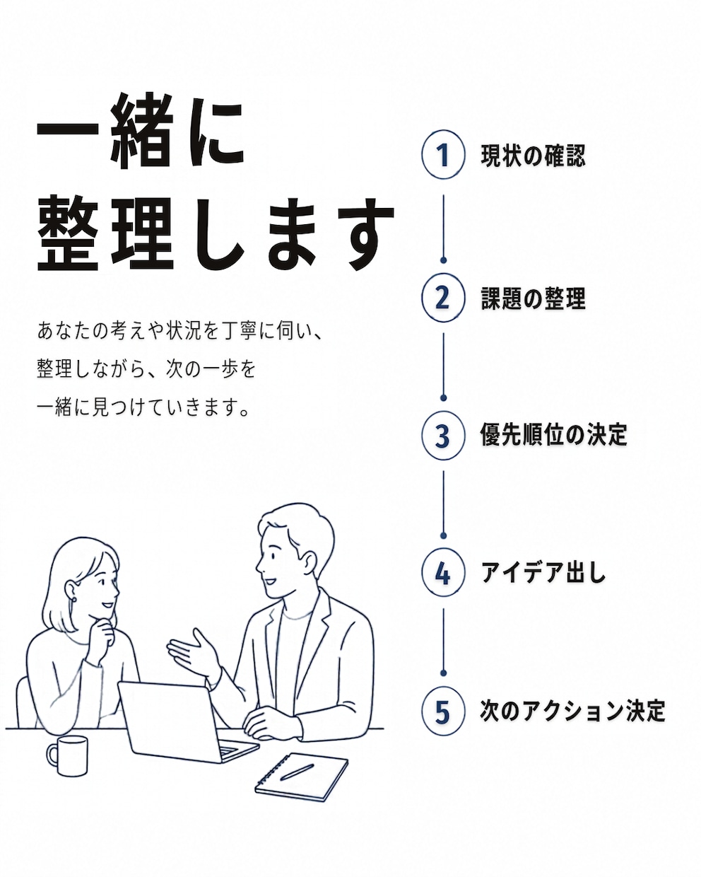 ひとり社長の相談相手になります 経営・採用・お金の悩みを現役営業・FP会社社長が壁打ちします イメージ7