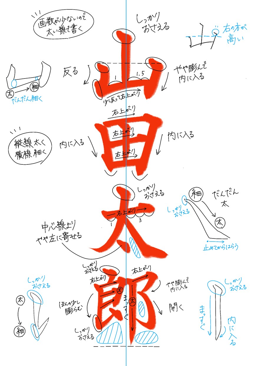 書道の夏休み課題用のお手本書きます 受賞を目指す方必見！指導もできます イメージ3