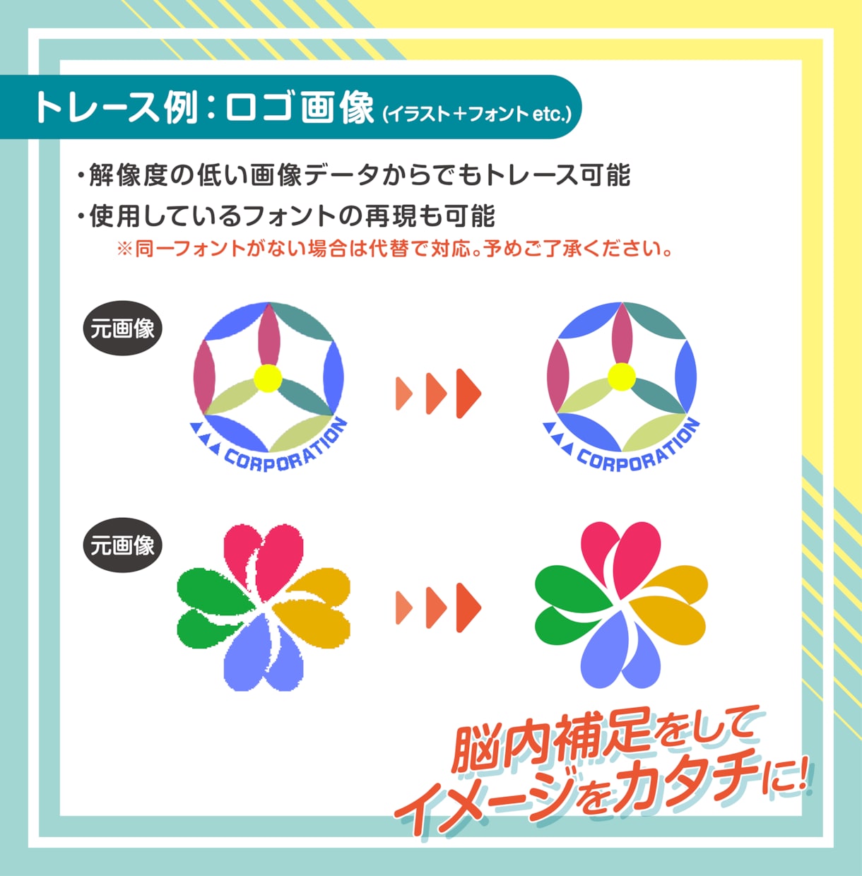 イラストやロゴをAiデータ化いたします 手書きイラストや粗い画像などもAiデータに清書いたします イメージ3