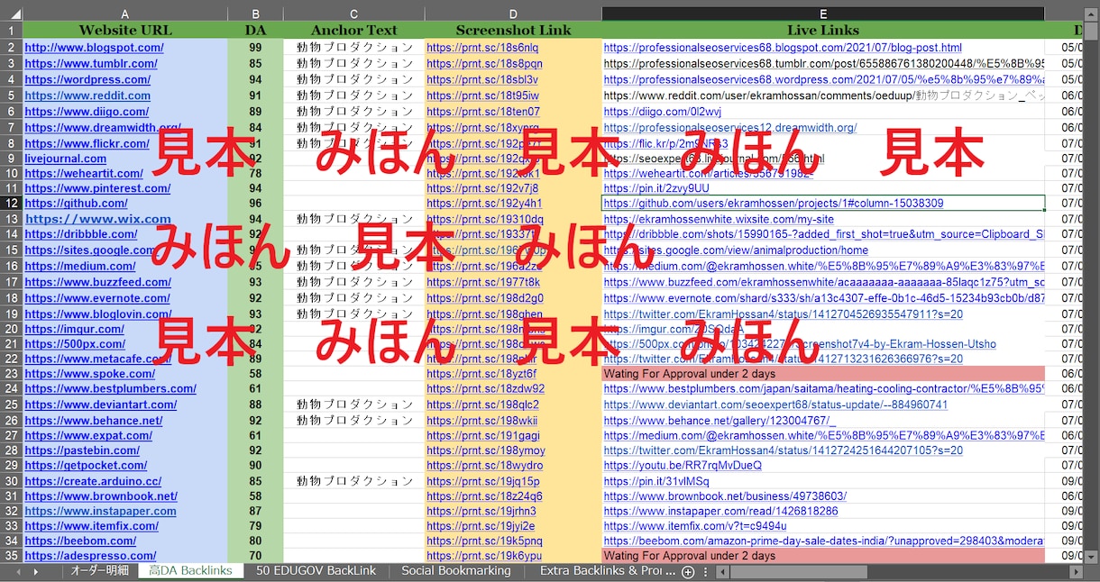 日本製リンクでWeb/動画の検索順位を上げます 高DA/EDU/GOV被リンクを100個以上作成します イメージ2