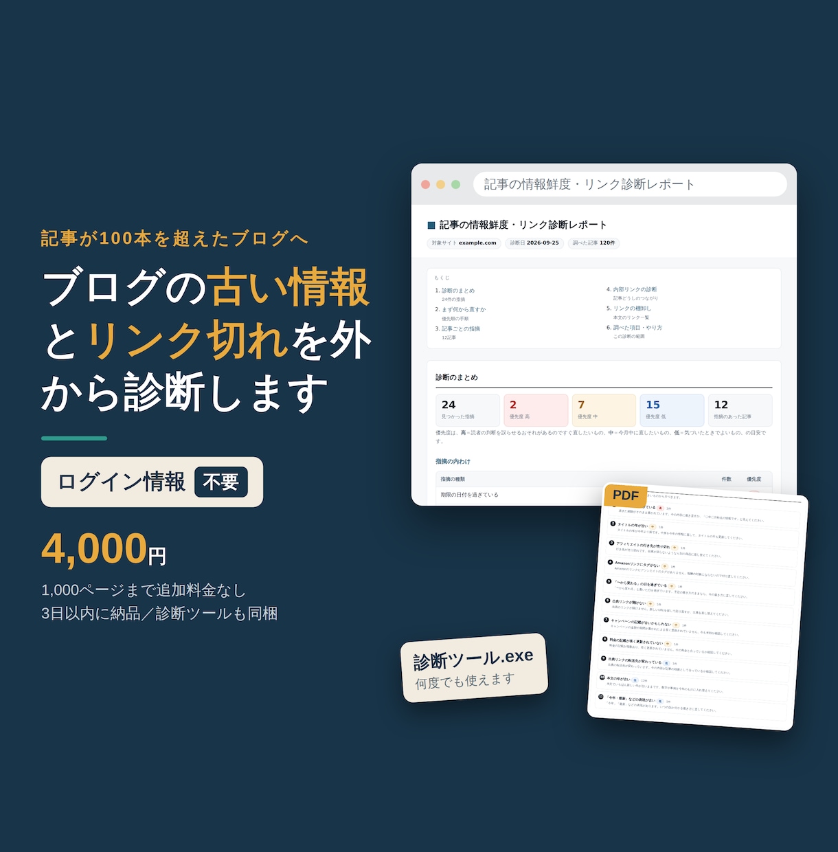 ブログの構造化データの誤りを外から点検します ログイン不要。直す順番と直し方まで一覧でお渡し イメージ1