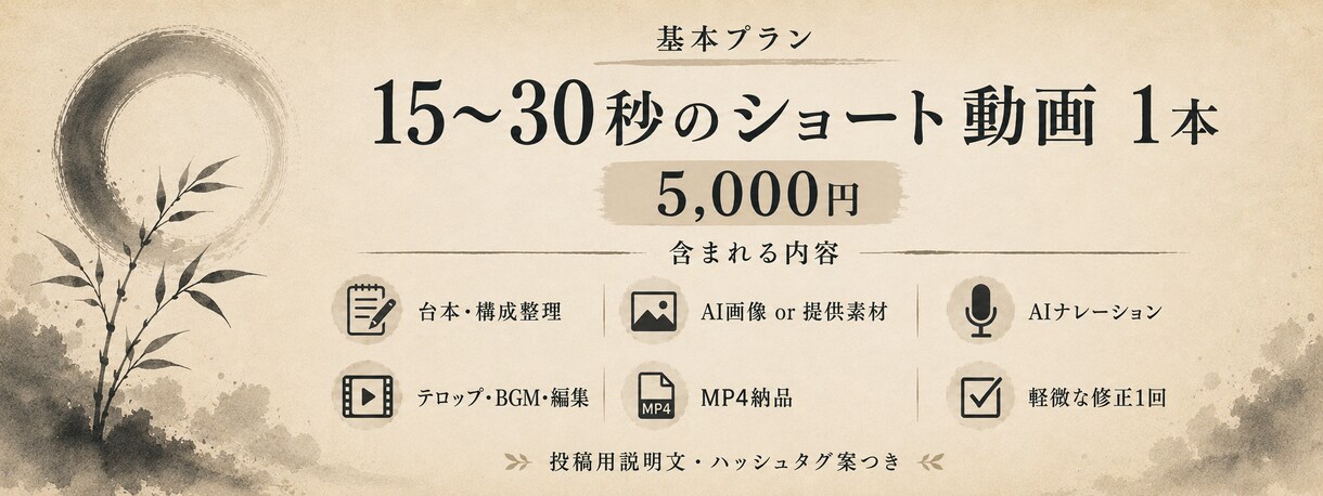 AI画像とAI音声でショート動画を制作します 顔出しなしOK。台本整理から編集まで一式対応 イメージ2