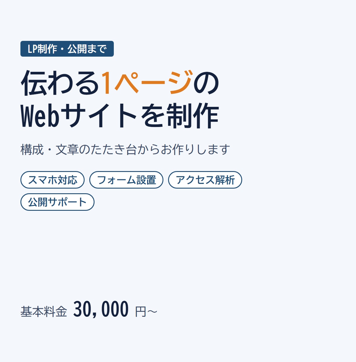 1ページのLPを、構成と文章から制作します スマホ対応・フォーム設置・公開手順書まで一式で イメージ1