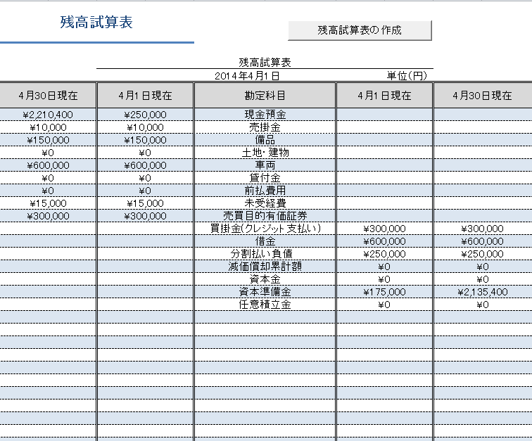【EXCEL】 本格！簿記家計簿マクロ　～ Exlla ～ イメージ1