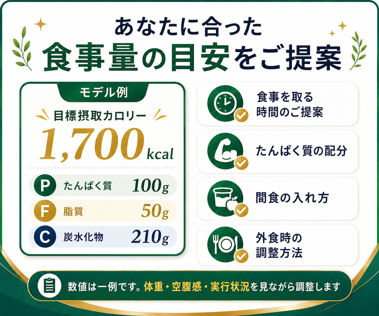 現役トレーナーが14日間ダイエット伴走します 現役トレーナーが毎日個別助言＆途中で軌道修正で安心！ イメージ5