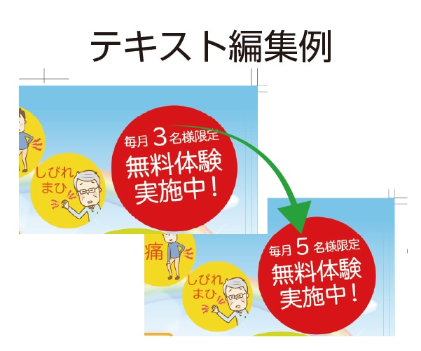 ai、pdf、psdのデータ修正致します ちょっとした修正でもお気軽に！　丁寧に作業します。 イメージ3