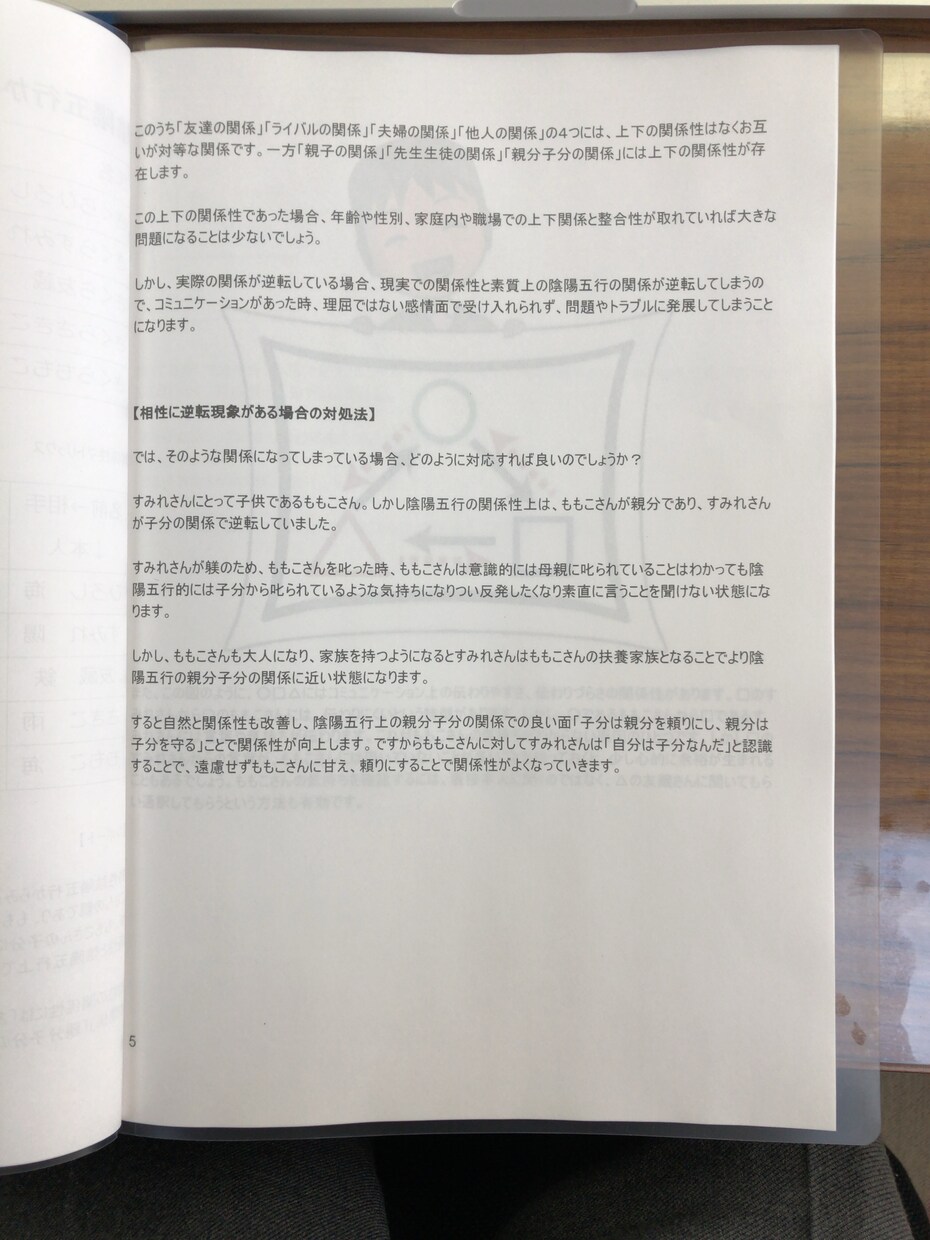 家族の問題を解決するファミリーマップつくります 子供・夫婦・祖父母とのコミュニケーションで悩んでいる方へ イメージ6