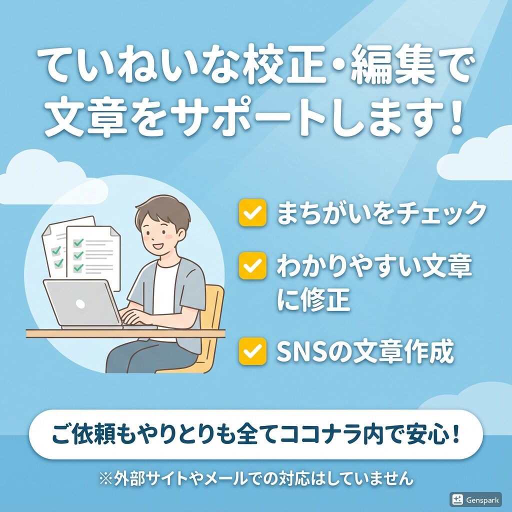 SNS投稿文など目的に合わせた文章を作成します SNS投稿文・商品説明文・簡単なPR文章など イメージ1